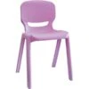 Lot 2 Chaises Polypropylene T2