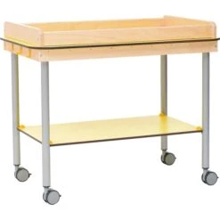 Desserte Pour Biologie