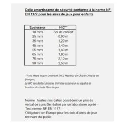 Marelle Amortissante Aire De Jeux -KIDEA BOUTIQUE marelle amortissante aire de jeux 2