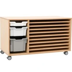 Meuble Activité Manuelle