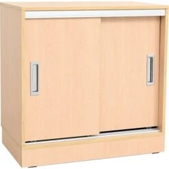 Meuble Avec Portes Coulissantes