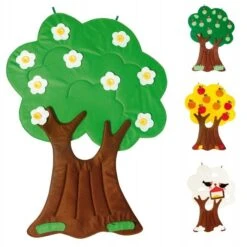 Panneau Activité Tissu 4 Saisons